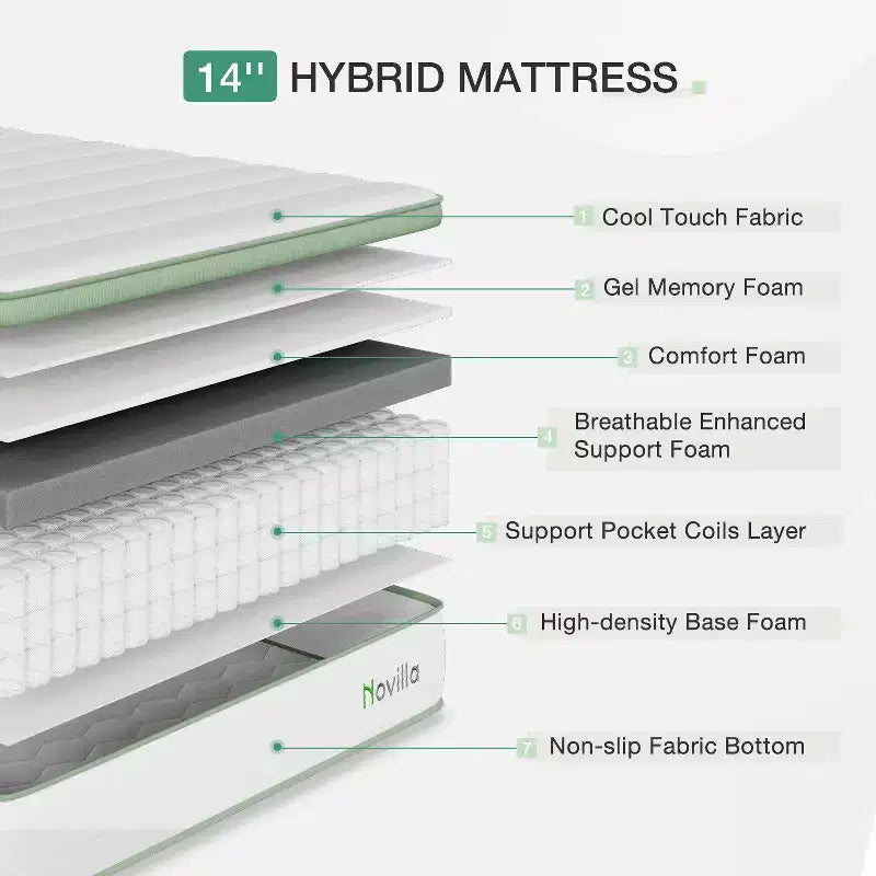 Matelas hybride mi-ferme en boîte de 12 pouces, mousse à mémoire de forme et ressorts ensachés, isolation des mouvements