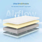 Matelas pour mini-lit 38x24x4, housse lavable en Lyocell respirant, matelas pour parc avec mousse à mémoire de forme gel confortable