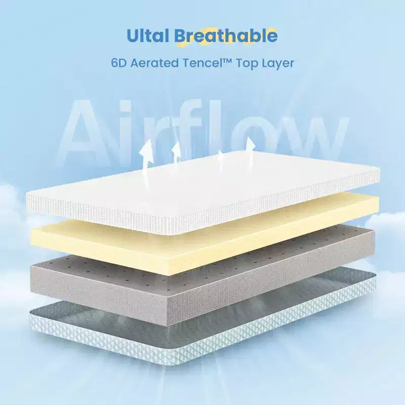 Matelas pour mini-lit 38x24x4, housse lavable en Lyocell respirant, matelas pour parc avec mousse à mémoire de forme gel confortable