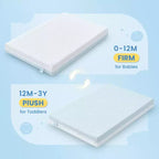 Matelas pour mini-lit 38x24x4, housse lavable en Lyocell respirant, matelas pour parc avec mousse à mémoire de forme gel confortable